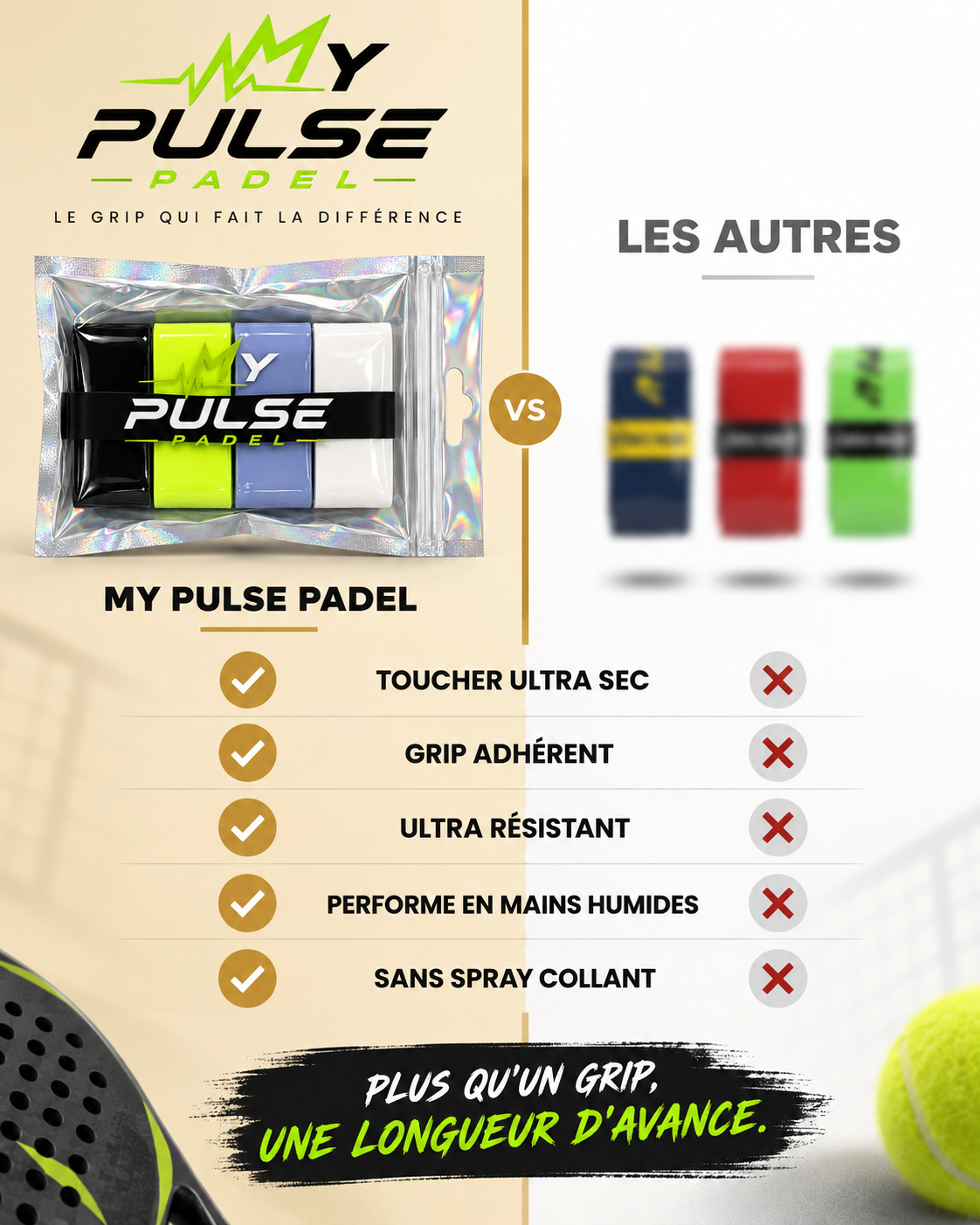 ➡️  My Padel SurGrip™ – SurGrip Premium pour Raquette de Padel