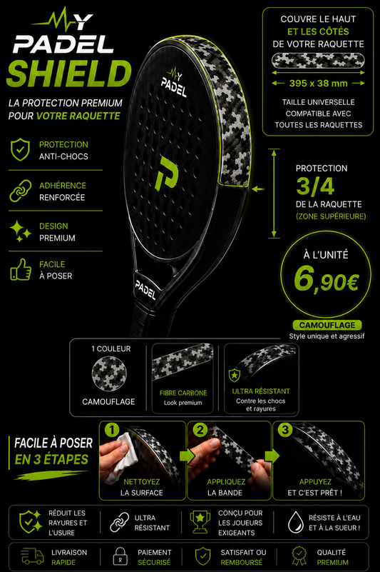 ➡️  My Padel Shield™ – Protection Premium pour Raquette de Padel